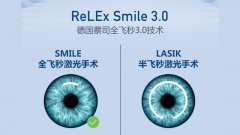 听说全飞秒激光近视手术几乎没有副作用，真的吗？