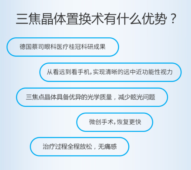 眼药水能矫正老花眼吗?老花眼三焦晶体置换术好不好?