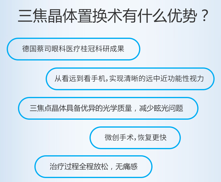 北京做白内障手术哪个医院好