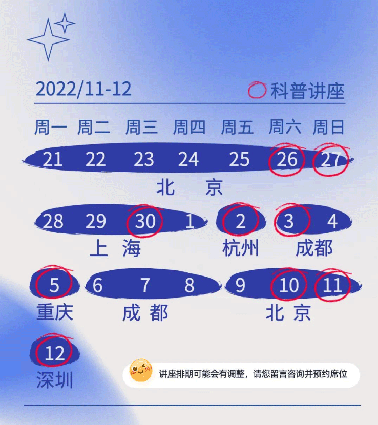 约根森博士来中国啦！讲座预约！！
