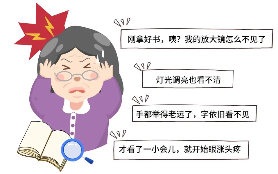 读书日