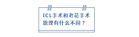 ICL手术和老花手术 原理有什么不同?