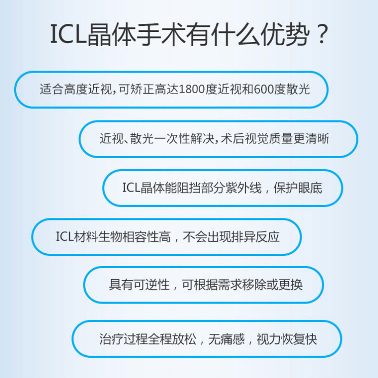 在上海做ICL晶体植入术手术哪家医院好