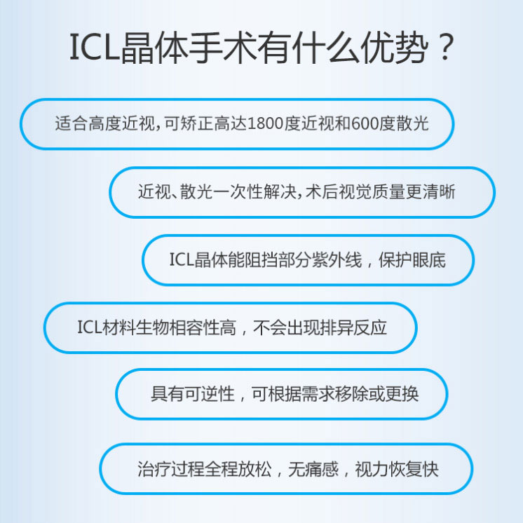 高度近视适合做什么手术矫正视力