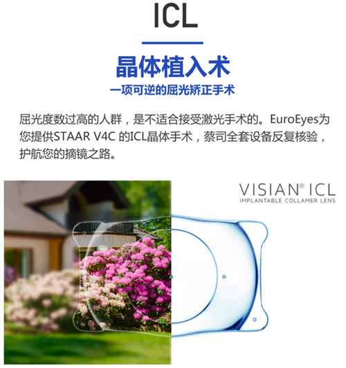 ICL手术