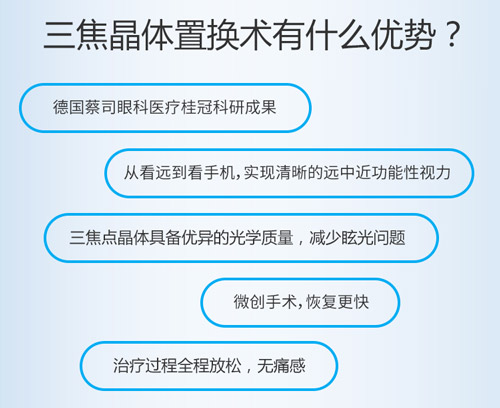 蔡司三焦晶体植入术优势