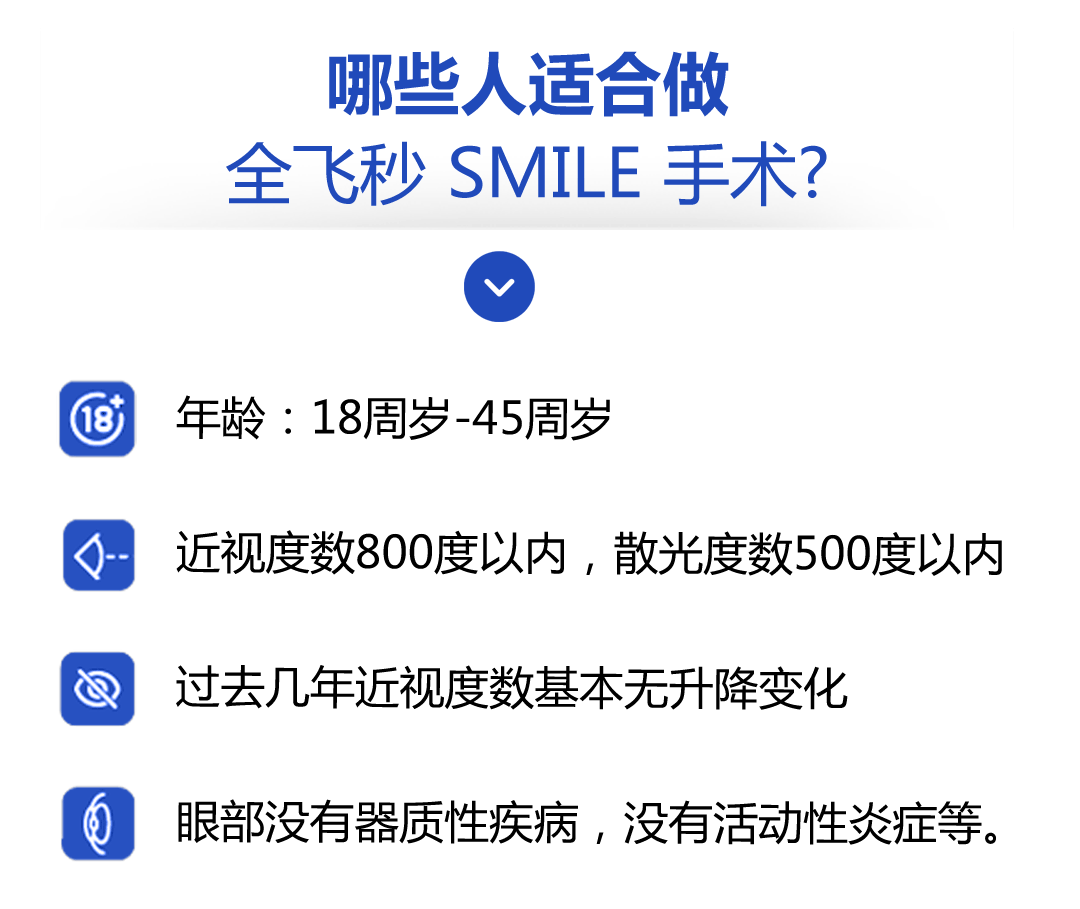 全飞秒激光近视手术多少钱?全飞秒近视激光手术费用！