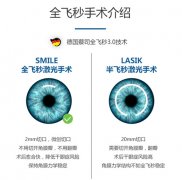 激光近视矫正有没有后遗症？